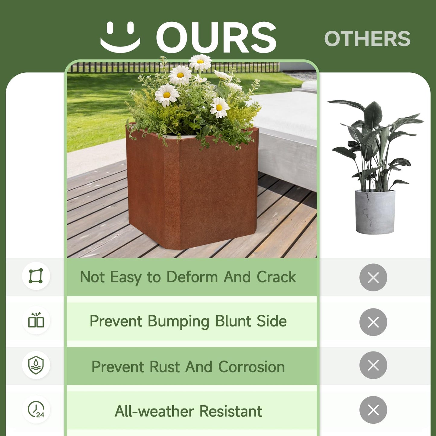 GJWCVL Corten Steel Planter Box-26"x26"x26"-Large Square Planter Matel -Outdoor Indoor- Heavy Duty Rustic Tall Planter Box Commercial Residential for Porch Patio Deck Home Backyard