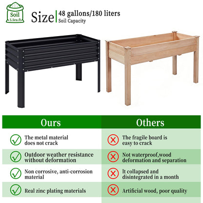 Chuangshuo Guard 2Pcs Galvanized Raised Garden Bed with Legs, 48×24×32in Large Metal Elevated Raised Planter Box with Drainage Holes for Backyard, Patio, Balcony, 400lb Capacity,Black