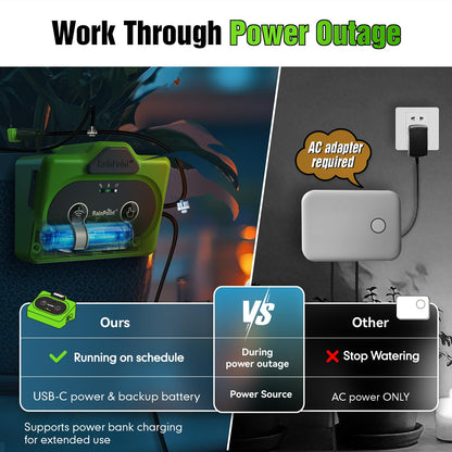 RAINPOINT Direct WiFi Automatic Plant Waterer System,APP Control WiFi-Enable Smart Indoor Drip Irrigation Kit,Rechargeable Battery Backup Local Storage Push&Email Notification Water 10-15 Plants