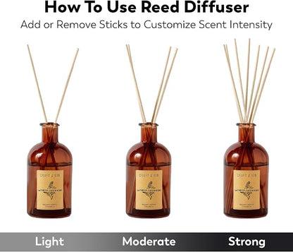 Craft & Kin Sage, Mint & Lavender Reed Diffuser – 5.75 oz Essential Oil Diffuser for Home & Bathroom – Up to 120-Day Fragrance with 8 Rattan Scent Sticks – Amber Glass Room Decor
