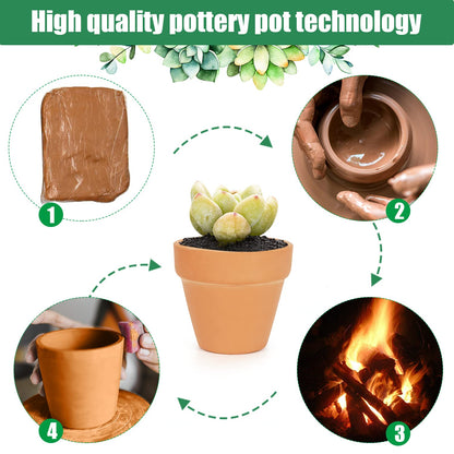 FAMILY 20 Pack 3.15 inch Terra Cotta Clay Flower Pots - Breathable and Paintable Indoor Mini Planters for Kids and Adults
