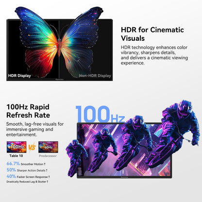 Blackview 24" Large Portable Monitor,1080P FHD 100Hz IPS Laptop Monitor Extender with Rotating Stand & VESA, Built-in Speakers, Portable Second Screen with USB-C HDMI for Work Gaming Office Home