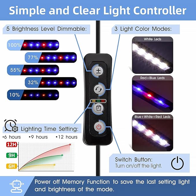 hygger 5-10 Gallon Nano Tank Mini Clip-on Aquarium Light with White Blue Red LEDs Fish Tank Lighting Built-in Timer 5 Brightness Levels 9W