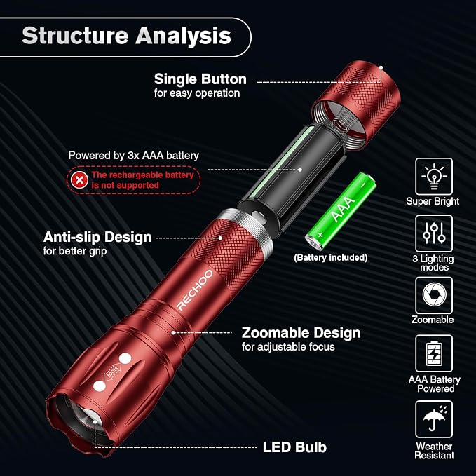 RECHOO LED Flashlight 2 Pack Red, Tactical Flashlights High Lumens with 3 Modes, Pocket Small Flash Light, Waterproof Zoomable Flashlights for Home Emergency, Camping Essentials (Battery Included)