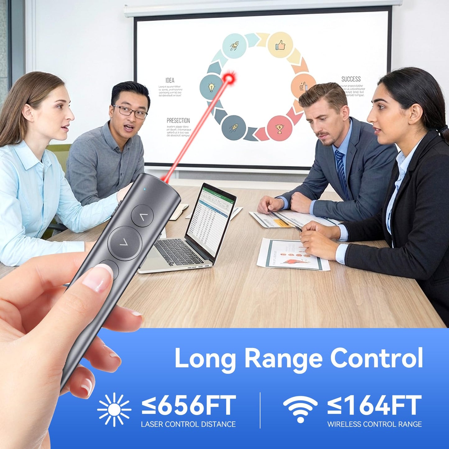 Rechargeable Presentation Clicker with Red Laser Pointer for PowerPoint, Power Display Wireless Presenter Remote with USB-A & USB-C Dongle, Slide Advancer for Mac, Windows, Laptop, Classroom, Office