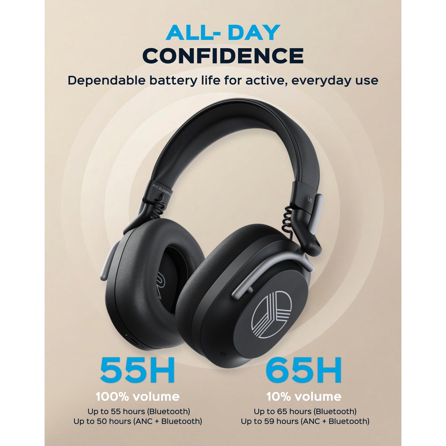 TREBLAB Bluetooth Headphones Over The Ear, Noise Cancelling, Hybrid ANC, 64H Battery, IPX4, Foldable Wireless Headphones with Mic, Lightweight, Work and Travel – U5