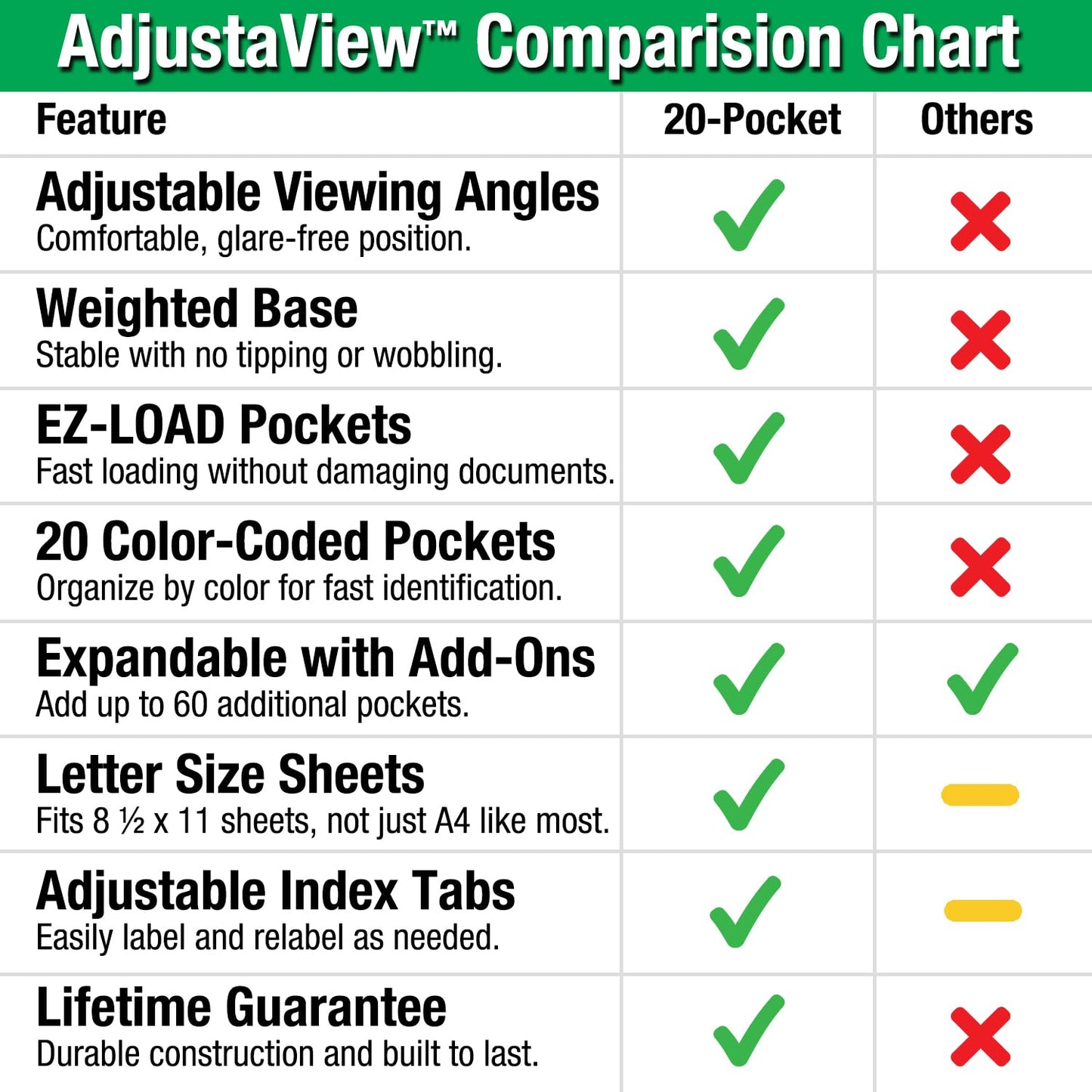 Ultimate Office AdjustaView 20-Pocket Desk Reference Organizer with Easy-Load Pockets and Compact Weighted Base for Stability, Black Pockets