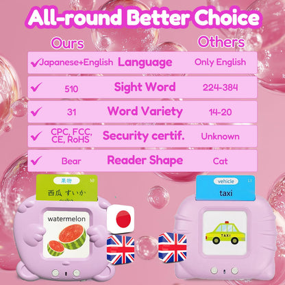 MoLingvora Bilingual Talking Flash Cards for Kids - Japanese English Flashcards Children Adults, 510 Sight Words, ABC Alphabet, Pocket Speech for Toddlers, Audible Sensory Toys (Japanese, Pink)