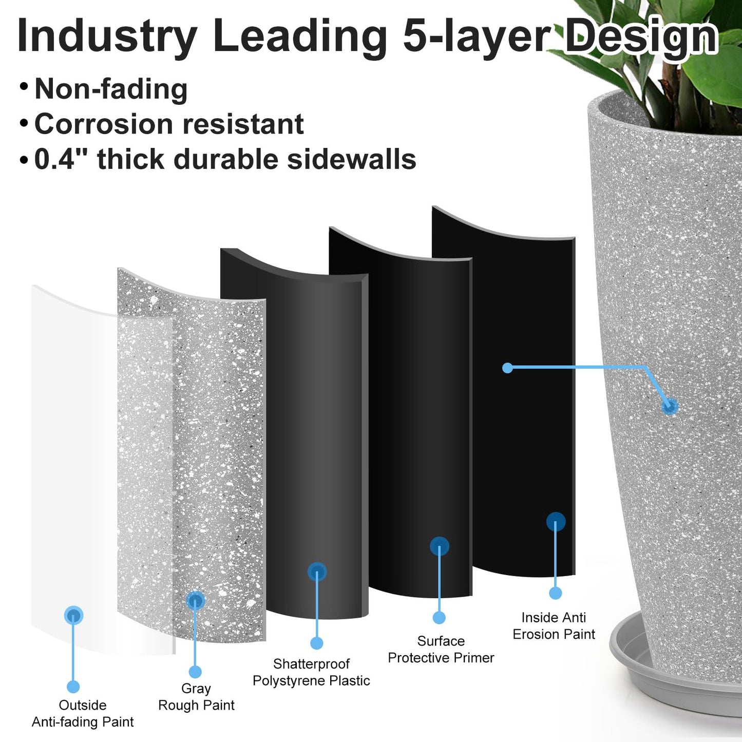 GameXcel Tall Flower Pot Indoor - Outdoor Plant Pot - Gray Rough Planter - Elegant Stone Imitation - 12" Diameter 21" Tall with Drainage Holes and Saucer 2 Pack