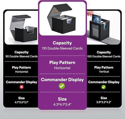 ZLCA MTG Commander Deck Box, Card Deck Box for Trading Card, Holds 110+ Double Sleeved Cards Fits for TCG CCG Magic Cards with 2 Dividers (Black & Purple)