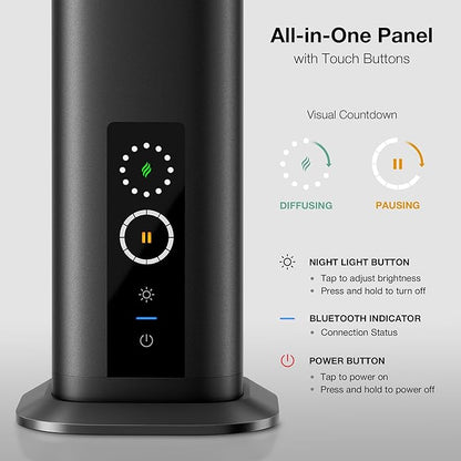 Airversa Waterless Diffuser, Smart Tower Diffuser with App Control, Cold Air Scent Diffuser Oil Machine for Homes Offices Hotels, 300mL Capacity, Up to 1500 sq ft, DC-12V/1A Plug, RDX Black Kit