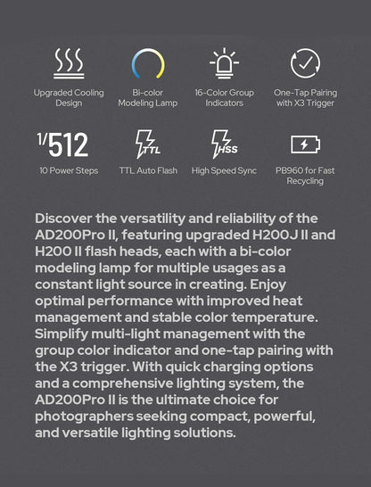 Godox Upgraded AD200 Pro II - 200W TTL Flash with Improved Heat Dissipation