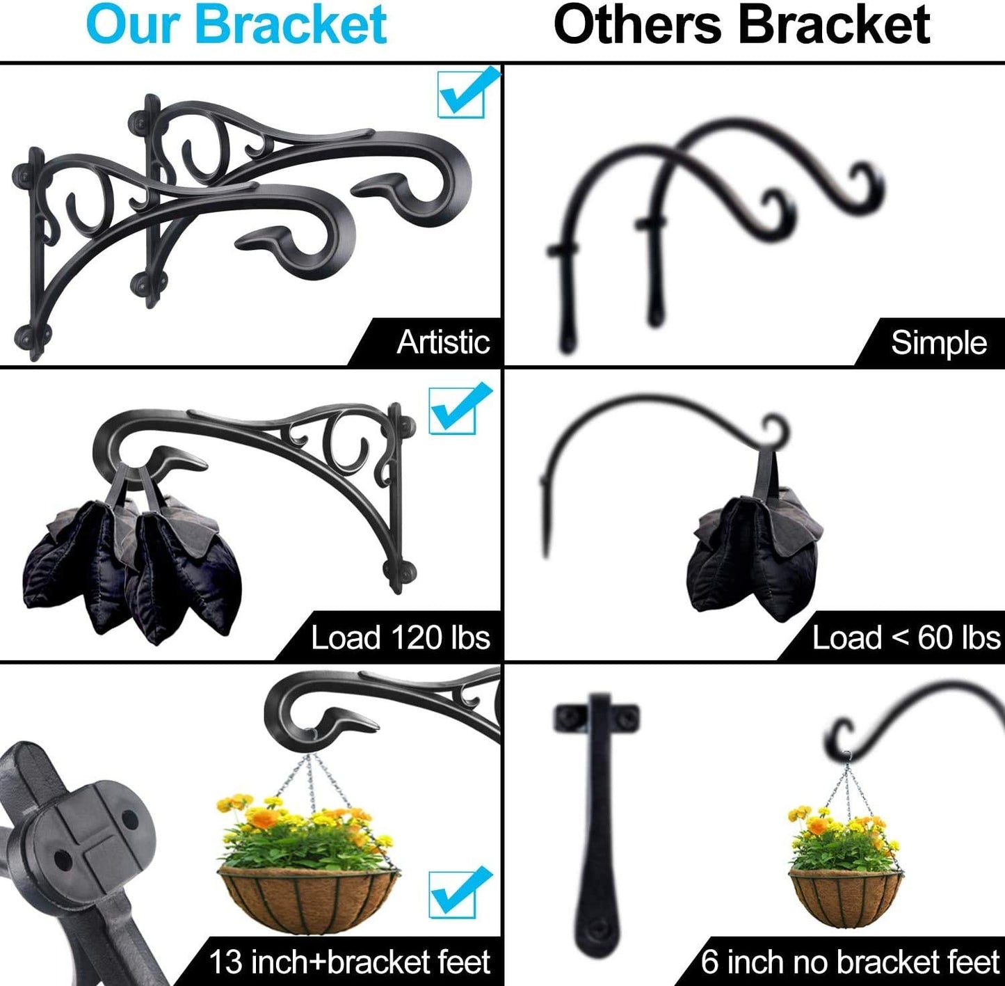 Hanging Plant Bracket,Heavy Duty Artistic Garden Hook (13 Inches/2 Pack) Thicker More Durable Rust-Resistant, for Hanging Bird Feeders,Lanterns,Potted,Outdoor Indoor Brackets Hooks