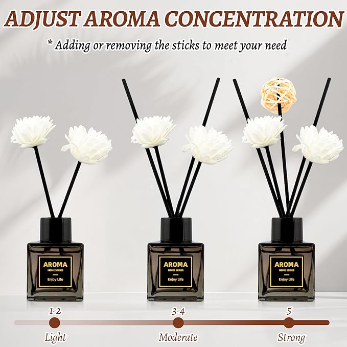Black Glass Bottle Scent Diffuser, 1.7 oz Reed Diffuser with Sticks, Home Fragrance for Bookshelf, Bedroom Vanity, Office Desk & Bathroom Decor, Air Freshener for Aesthetic Room Decor (Rose)