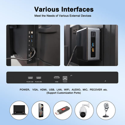 55″ Smart Board, 4K UHD Touchscreen Display Electronic Whiteboard,Android 14 Built in Ultra High Definition Camera Open App Ecosystem, Interactive Whiteboard for for Business Office Classroom Home