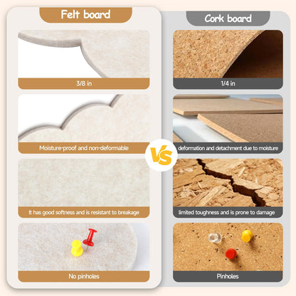 Scalloped Felt Bulletin Board 24" x 18" Cork Board Alternative,Decorative Felt Pin Board Foldable Cork Boards for Walls Self-Adhesive Cork Board for Home Office Classroom Pin Board (Oatmeal) 2pack