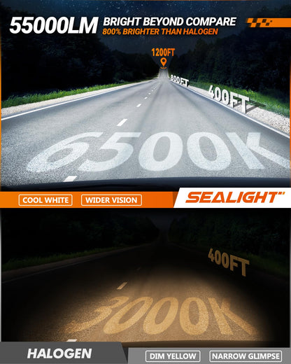 SEALIGHT H13 Bulbs, 800% Brightness, 70,000LM, 6500K Cool White, IP68 Waterproof, Plug and Play, Pack of 2