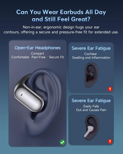 Faxoimu AI Translation Earbuds Real Time, 3-in-1 Translator Earbuds, 80H Playtime Translating Device, 144 Language Translator Earbuds for iPhone and Android, for Travel/Business/Meeting/Learning