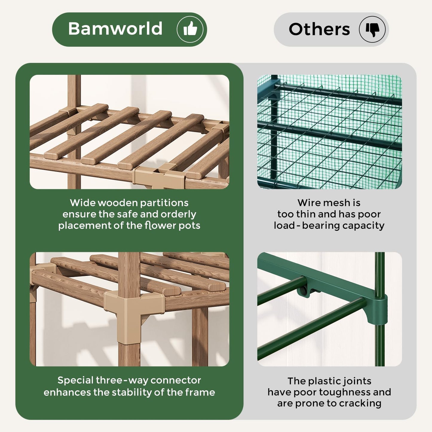 4 Tier Bamworld Mini Greenhouse for Outdoor Indoor 22 x 16 x 66-Inch Portable Greenhouses with Reusable PE Cover Small Greenhouse Kit for Outside Heavy Duty Patio Wooden Greenhouse Tent