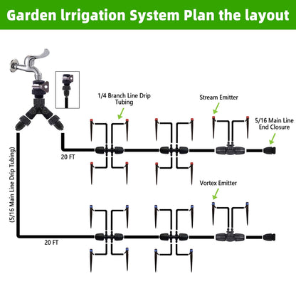 240FT DIY Automatic Drip Irrigation System Kits for Garden Plant Watering Misting System for Greenhouse Patio Lawn with Adjustable Drip Emitters 5/16" and 1/4" Irrigation Tubing Connectors Fittings