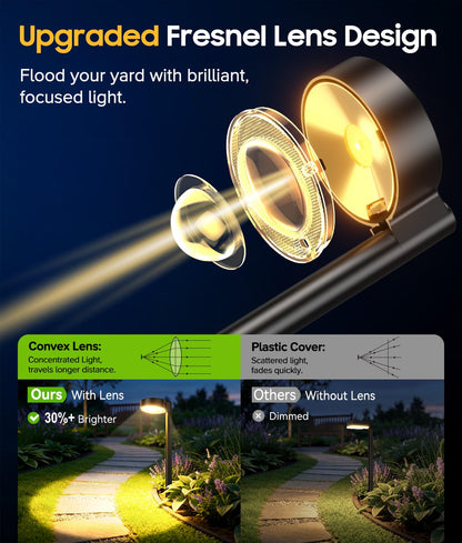 ELECLINK 12 Pack Solar Pathway Lights Outdoor, Solar Powered Landscape Path Light with Bigger LED Lens, Brighter Up to 12 Hrs Waterproof Outdoor Solar Light for Yard Garden Walkway Driveway Sidewalk