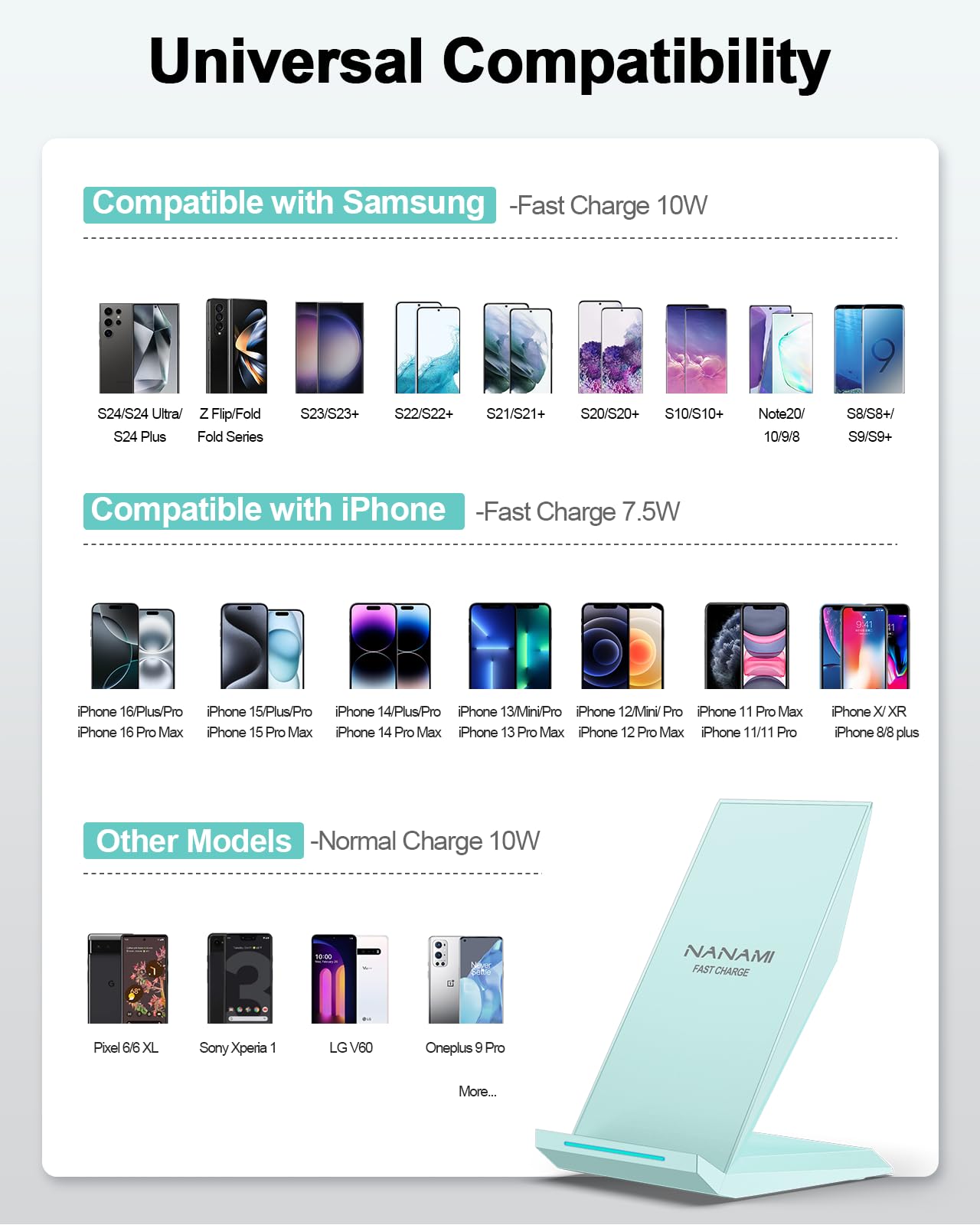 Fast Wireless Charger, NANAMI 15W Qi Certified Wireless Charging Stand Compatible iPhone 17/17 Air/16/15/15 Pro/15 Plus/15 Pro Max/14/13/12, for Samsung Galaxy S25/S24/S23/S22/S21 and Qi-Enabled Phone