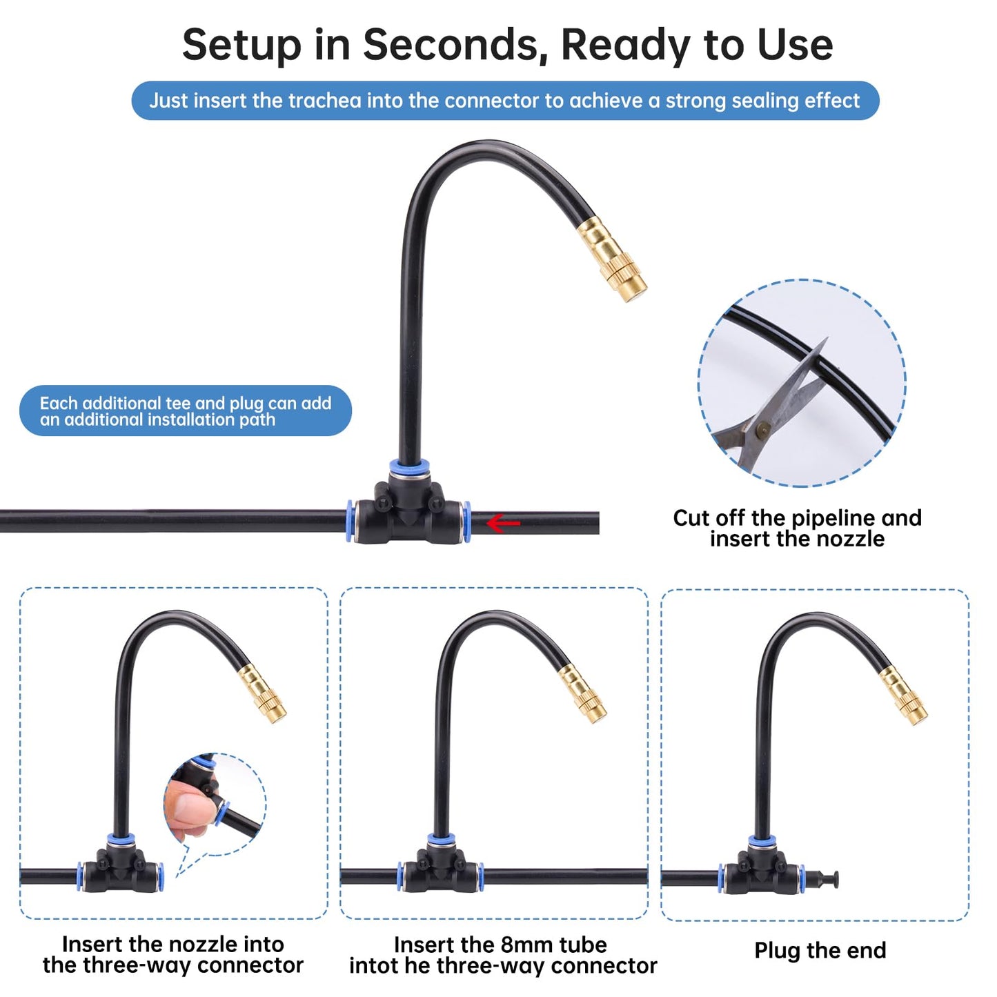 360° Automatic Drip Irrigation Kit - 5/16'' Tubing, Adjustable Universal Spray Nozzle, Copper Atomizing System for Garden/Lawn/Greenhouse - Multi-Directional Rotation, Quick Connectors, 49FT