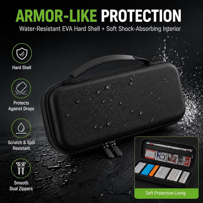 ALKOO Premium 900+ Trading Card Carrying Case - Hard Shell TCG Travel Storage Bag with Dividers & Shoulder Strap - Holds 900+ Sleeved Cards or Deck Boxes - Compatible with MTG & Sports Cards