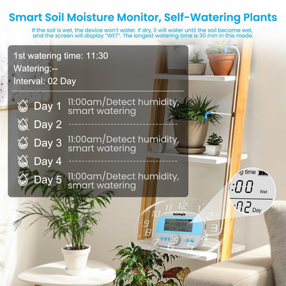 Sainlogic Automatic Plant Waterer for 15 Potted Plants, Smart Self Watering System with Humidity Monitor Display，Deep Root Irrigation, IP64 Programmable Timer for Vacation, Travel, Indoor Garden