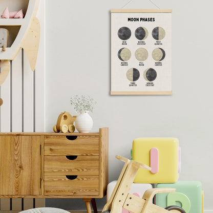 MOTERMATE Moon Phase Wall Decor Poster, Boho Moon Wall Art, Educational Learning Preschool Canvas Poster Hanger Frame, Homeschool Celestial Wall Hanging Banner Decor for Classroom Toddler, 12x16 Inch