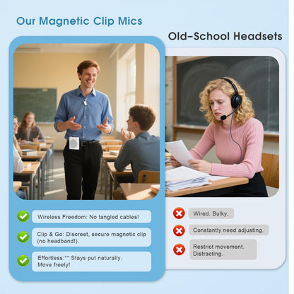 15W Wireless Voice Amplifier with 2 Magnetic Lavalier Mics & Noise Reduction - Bluetooth 5.3 PA System for Teachers, Tour Guide, Yoga - 15H Rechargeable Battery, Waist-Mount Design (White)