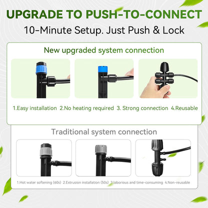 Drip Irrigation System,106FT Automatic Garden Watering System with 1/2" & 1/4" Fast-Lock Tubing Adjustable Nozzles & Sprinklers,Quick-Connect Drip Irrigation System Kit for Garden,Lawn,Potted Plants