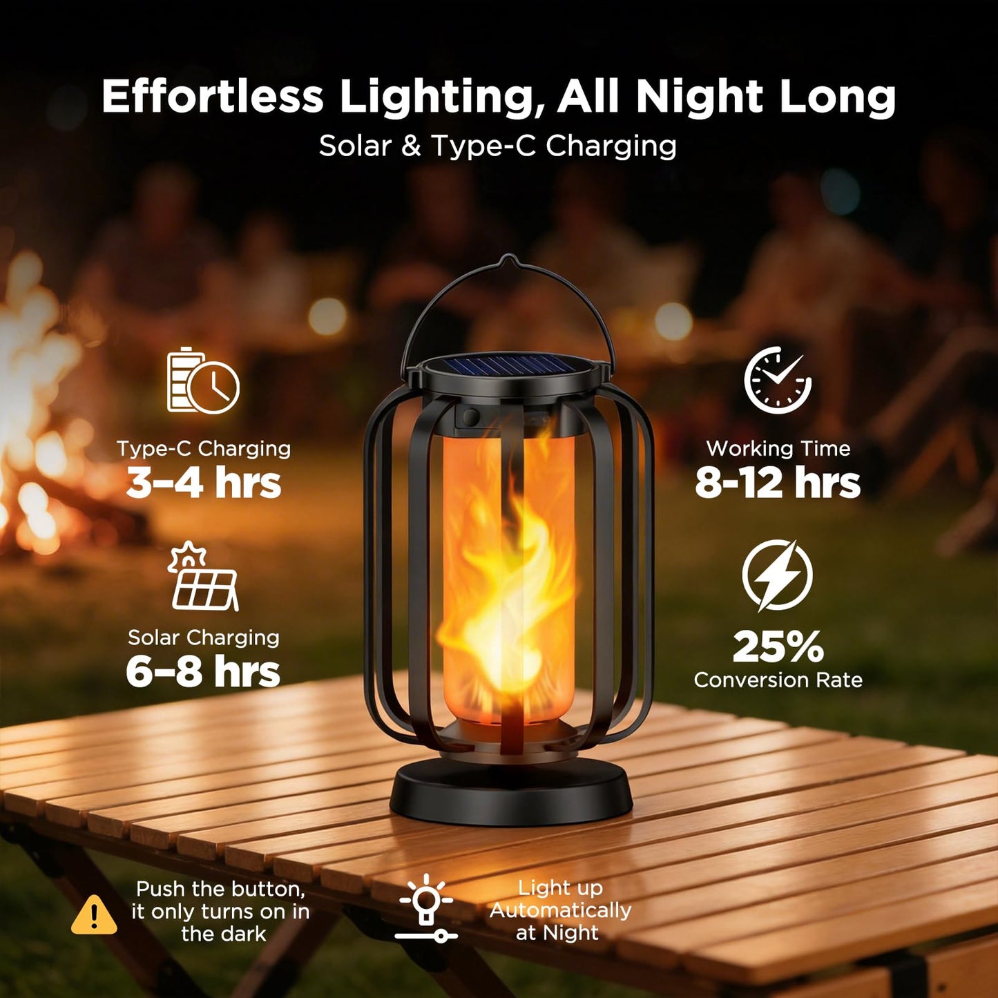 Hompavo Gen2 Solar Lanterns Outdoor Lights with Ultra-Real Flame, 2 Charging (USB/Solar) & 4 Modes - Waterproof Decorative Hanging/Table Lights for Pathway Yard Patio Garden Decor Gifts for Women, 2