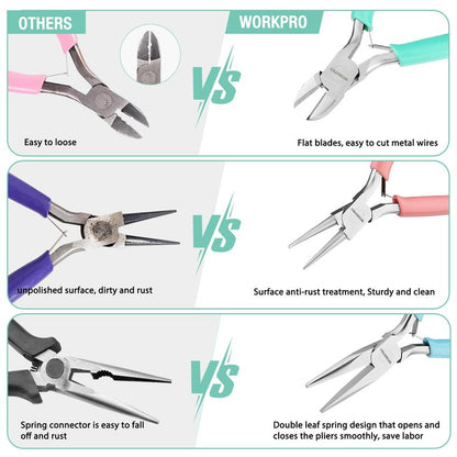 WORKPRO Jewelry Pliers Set, 3 Pack Jewelry Making Tool Kit Includes Mini Needle Nose Plier/Chain Nose Plier, Round Nose Plier and Wire Cutter for Jewelry Repair, DIY Crafts, Jewelry Making Supplies