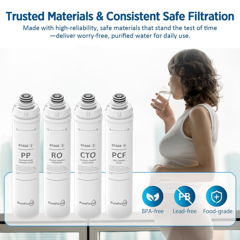 RO100ROPOT 4-Pack Water Filter Replacement Cartridge Set Compatible with Bluevua RO100ROPOT and RO100ROPOTUV Series Replacement Filter Cartridge, Pack of 4 Filters (1 PP, 1 CTO, 1 RO, 1 PCF)