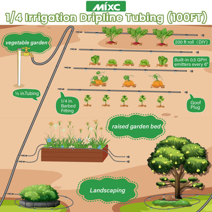 MIXC 1/4" Irrigation Dripline Tubing (100 Ft Roll), Saving 80% Water, 6" Emitter Spacing, 0.5 GPH Emitters Built-In Drip Irrigation Line with 1/4" Fittings Included, Black
