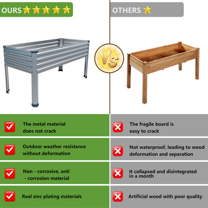 Easllre 2PCS 48×24×30in Galvanized Raised Garden Bed,Metal Elevated Planter Box with Legs for Patio,Balcony,Backyard,300lb Capacity,Silver
