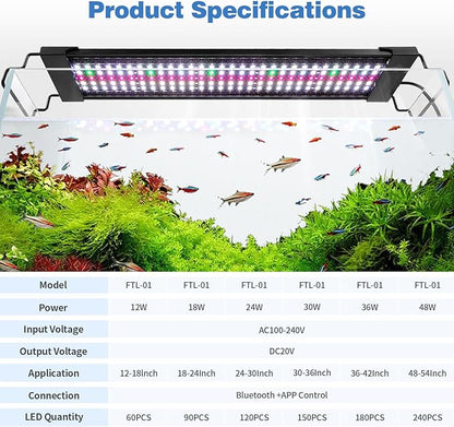 Bluetooth LED Aquarium Light with APP Control, 3 Modes for 18-24 Inch Fish Tank Light with Full Spectrum White Blue Red Green Lights, IP68 Waterproof with Extendable Brackets for Freshwater