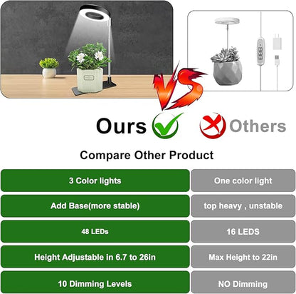 Aokrean Grow Lights for Indoor Plants, Full Spectrum Plant Lights for Indoor Growing, Height Adjustable Halo Grow Light with Base, 3 Optional Spectrums, Auto Timer 3/9/12Hrs, 10 Brightness, 5 Pack