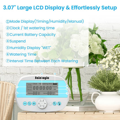 Sainlogic Automatic Plant Waterer for 15 Potted Plants, Smart Self Watering System with Humidity Monitor Display，Deep Root Irrigation, IP64 Programmable Timer for Vacation, Travel, Indoor Garden