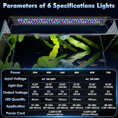 AQQA LED Aquarium Light 72W for 48-55 Inch Fish Tank, 24/7 Mode&DIY Mode Full Spectrum Fish Tank Light, IP68 Waterproof High Lumen Aquarium Plant Light, Adjustable Brightness/Timer, Memory Function