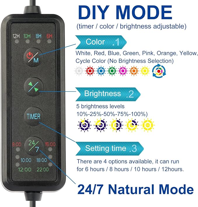 OYO WATER Aquarium LED Light 36 Inch with Timer, 24/7 Cycle, 5 Dimmable Brightness, Sunrise/Sunset Simulation for 10/20/30/55 Gallon Fish Tank
