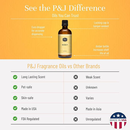 P&J Fragrance Oil - Honey Scented 100ml - Candle Scents, Soap Making, Diffuser Oil, Fresh Scents