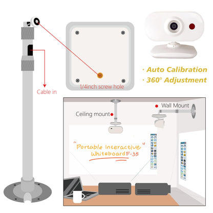Portable Interactive Whiteboard - Smart Teaching Whiteboard, Long Focus Interactive Screen, Auto Calibration, Easy to Setup, Ideal for Home, Office, Classrooms, Conference Room, Presentation