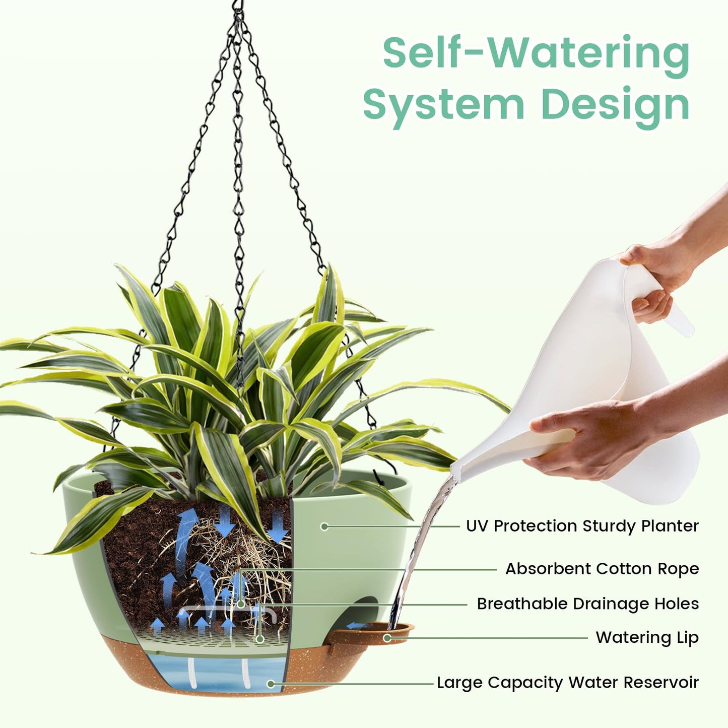 UOUZ Set of 3-10 Inch Self Watering Hanging Planters for Indoor & Outdoor，Hanging Plant Pots with Drainage & Removable Tray, Hanging Pots Holder for Ivy, Ferns, Balcony & Patio, Green and Brown