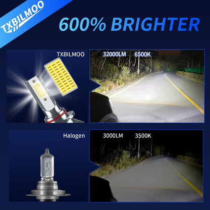 TXBILMOO 9005 H11 LED Bulbs, 32000LM, 6500K White, IP68, Plug and Play, Compatible with Ford F-150 2015