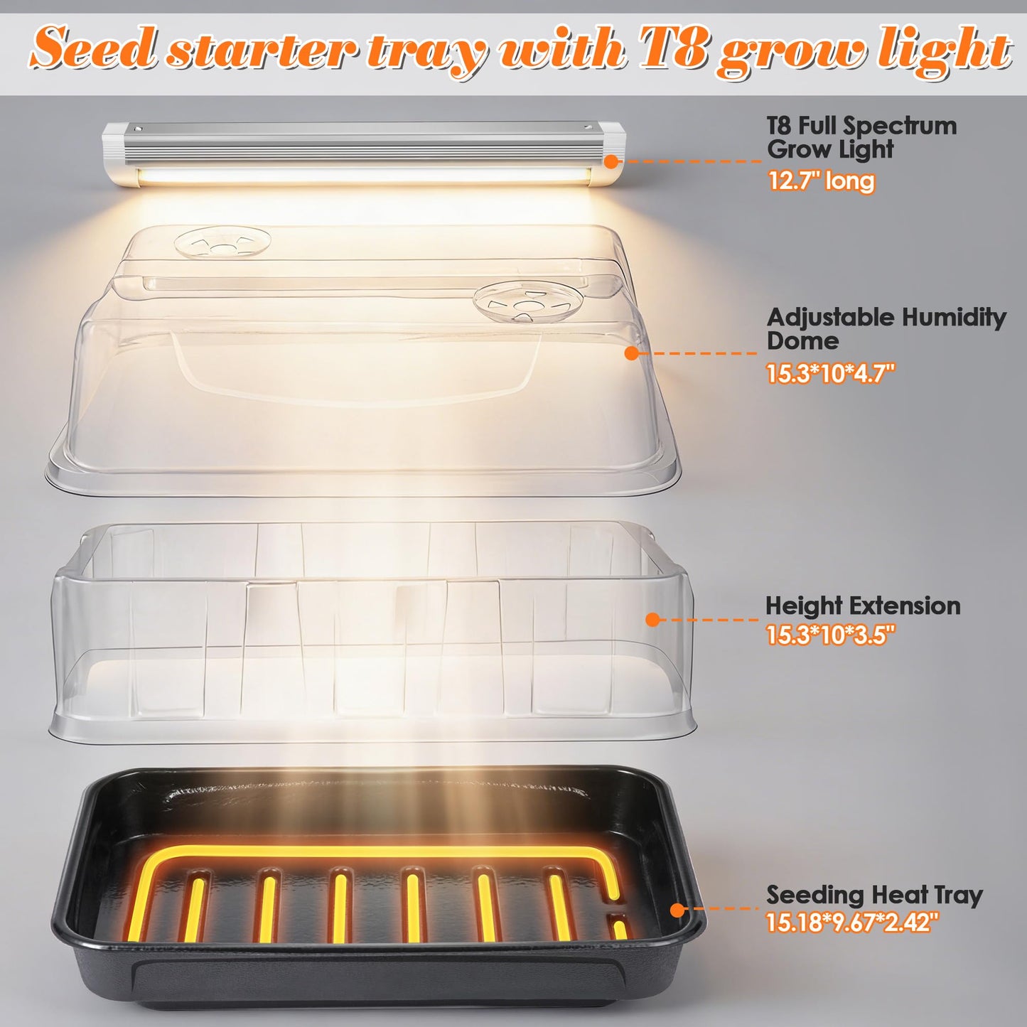Saillong Seed Starter Tray with Grow Lights, Seedling Heating Tray with 15'' x 8.2'' Adjustable Height Humidity Domes, Plant Germination Propagation Kit for Planting Seeds, Mini Greenhouse Indoor