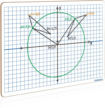 Scribbledo 5 Pack Dry Erase XY Axis Coordinate Plane Graph Lap Boards 9” X 12” for Student Teachers and Classroom Use, Math White Board - Double Sided White Boards with 5 Erasers Included