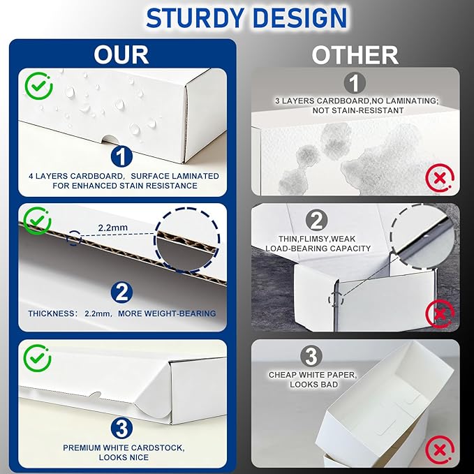 QINGUANG Trading Card Storage Box | 20 Pack • 1100 Count Bulk Card Storage Box | with Dividers | White Corrugated Cardboard Sport Card Organizer for Basketball Card/MTG/TCG/Magic Collection