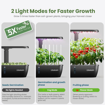 litokam Hydroponics Growing System Kit, 15 Pods Indoor Herb Garden with Smart APP & Quiet Pump, 24W LED Light, Auto Timer, Perfect Indoor Garden for Herbs, Vegetables & Flowers, Ideal for Plant Lovers